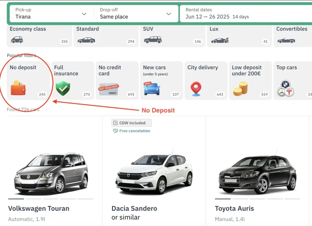 How Does No Deposit Rental